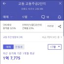 교동2주공아파트 이미지