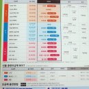 복자통신 이미지
