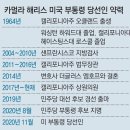 스타일미여성의원 이미지