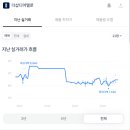 동원화원 이미지