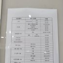 신세계이비인후과의원 이미지