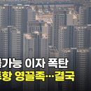 이자가 도대체 얼마야… 백기 투항 영끌족… 경매 물량 폭탄 이제 시작에 불과한 이유... 이미지