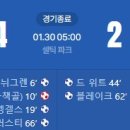 [25/26 UEFA Europa League Phase 8R] 셀틱 FC vs FC 위트레흐트 골장면.gif 이미지