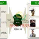 에버그린하우스