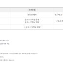 한양골프 이미지
