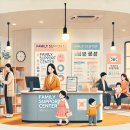 시흥시 건강가정.다문화가족 지원센터 | [가족 문제로 고민 중이라면?] 건강가정지원센터에서 무료 상담부터 교육까지!
