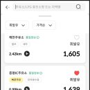 증평IC주유소(한진) 네이버블로그