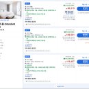 경주시티호텔 | 경주시티호텔 객실정보 이용후기 전화번호