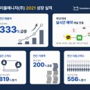 테이블매니저 서울경제
