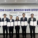 수소에너지네트워크 이미지