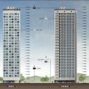 롱스테이텔 이미지