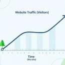 디지탈에버그린 이미지