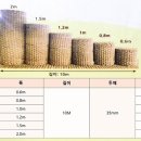 백두산업
