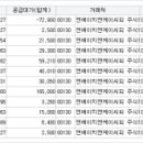 주식회사 케이지알 이미지