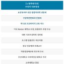 강남성심신경과의원 | 노형동치과사랑니, 아무 데서나 받으시려고요? <경고>