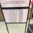 네오팝 | 네오팝 아동복 덤핑 득템 후기 feat.주히이모