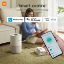 블루SKY고시원 | [공지] 비염·천식·알레르기 환자 공기청정기 추천｜IoT·HEPA H13·CADR 꼭 봐야 하는 이유