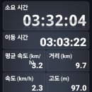 덕계고등학교 이미지