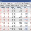 동신텍스 이미지