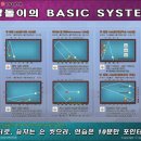 쭌당구장 이미지