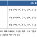빛글국어논술학원 - 양산시 야리1길 22 | 빛글국어논술학원