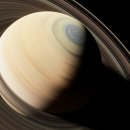 토성(<b>Saturn</b>): 흥미로운 가스 행성의 고리