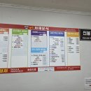 처제분식 이미지