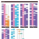 창원시외버스터미널 옆 이미지