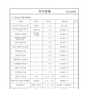 태성ENG 이미지