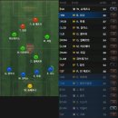 (주)이거다 이미지