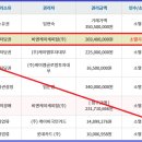 버스정류장 07-302 이미지