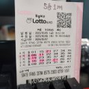 GS25김해대동점 이미지