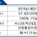초원그린빌 이미지