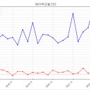 나이스메디칼 이미지