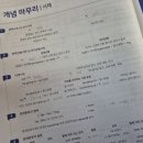 (주)마더텅 | [#협찬][마더텅 중학영문법 3800제 2학년 중간ㆍ기말고사 대비편]
