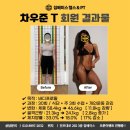 KOREA PT(코리아 피티) | [전포피티, 서면피티] 피티 진행 할 때 트레이너 잘 고르는 방법 5가지