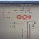 적중2000제 7장 원자오비탈,주기적성질 15번 이미지