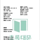 초록대문 네이버블로그