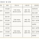 굿스터디학원