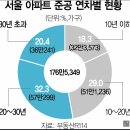 모재 이미지