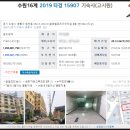 종로-종로-종로-종-321 네이버블로그