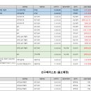 즉시출고ㆍ23.08.30.수 이미지