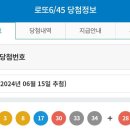 제 1124회차 로또 1등 당첨 번호 이미지