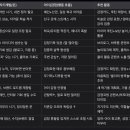 아이플래너 이미지