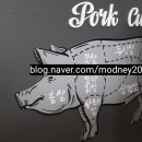 육사부 네이버블로그