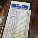 코아분식 이미지