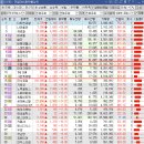 위더스파트너스