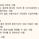 동호메디칼 이미지