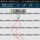 신대약수 이미지