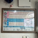 삼화약국 | 부산 3대 탕수육 소림각 | 범일동 현지인 추천 웨이팅 맛집 옛날 산더미 탕수육 후기